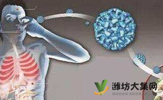 鼻炎長(zhǎng)期不治療會(huì)不會(huì)引起癌變？